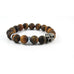 Panther | Matte Tiger Eye x Bolts